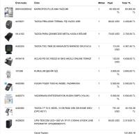 PLUS PAKET BİLGİSAYAR, YAZARKASA,YAZICI, OKUYUCU, ÇEKMECE 17